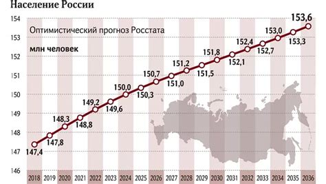 населення любліна|Население Люблин 2024. Численность населения Люблин